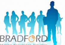 ماهي اقسام الموارد البشرية