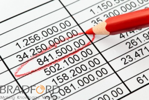 Cost accounting 4 شرح محاسبة التكاليف وأهميتها وتوضيح وظائفها