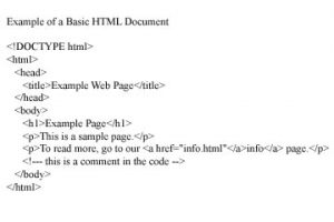 html blog2 اساسيات لغة البرمجة HTML5