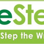 steps