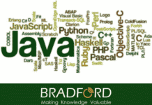 أساسيات لغة الجافا للمبتدئين أساسيات لغة الجافا للمبتدئين