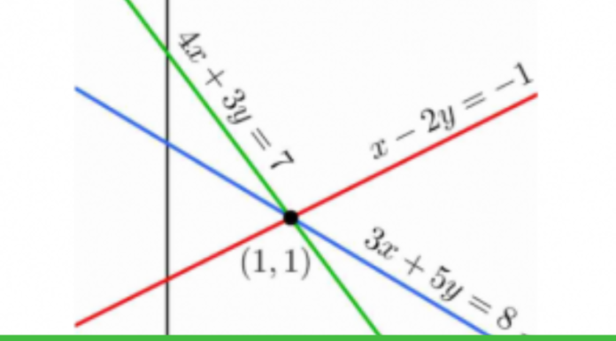 نظام المعادلات الخطية نظام المعادلات الخطية