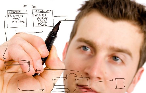 مجالات العمل لمبرمج لغة الجافا